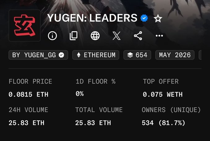 The image presents a screenshot of an e-commerce site with details about floor prices. There are two options for floors available, one priced at 0.081 EFT (€85) and another at 0.058 EFT (€86). The total volume is 25,863 EFT, and there are 634 owners interested in the unique EFT (€87) option. The post suggests that the floor prices might be affected by a recent event like FOMC meeting results or something else.