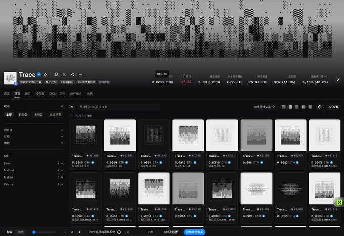 Screenshot of a Trace NFT collection marketplace page showing a pixelated grayscale cityscape artwork collection with 7,777 items, where the floor price displays 0.0059 ETH (down 40.6%) and a top bid of 7.66 WETH, illustrating the post's lament about sniping a Trace NFT at a poor price relative to the current low floor value.