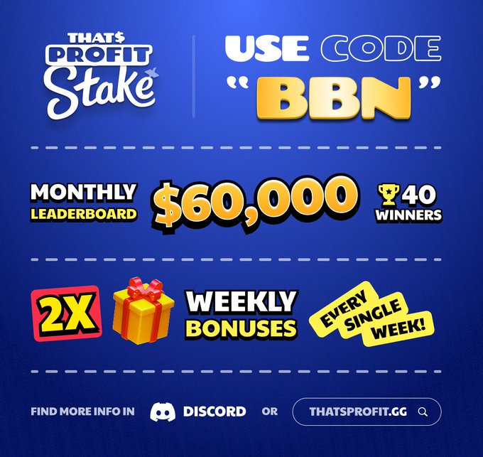 Promotional graphic from "That's Profit Stake" advertising bonus code "BBN" with rewards including a $60,000 monthly leaderboard for 40 winners and 2X weekly bonuses every week, directing players to their Discord or thatsprofit.gg for more details.