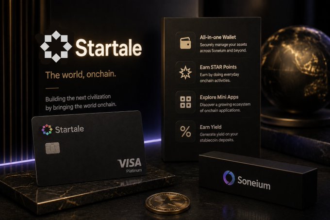 A promotional image for 'Startale' advertising their 'All-in-one Wallet', 'STAR Points', 'Mini Apps', and 'Yield' features, displaying a Visa Platinum card and a Soneium product.