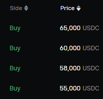 The image shows a screenshot of an online marketplace called "Side" with a table that displays four different prices for buying Bitcoin. There are three options available for each price, starting from $64,000 to $86,000 USDC. The text above the table clearly indicates that this is related to the post by @CalebFranzen Embrace nuance.