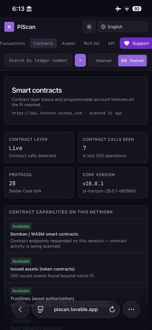 PiScan dashboard showing live smart contract tracking on Pi Network's testnet (protocol 28, v28.0.1, 7 contract calls in last 200 operations). The page displays Soroban/WASM smart contracts and issued assets as available capabilities, supporting the post's announcement of new Pi Network smart contract tracking features.