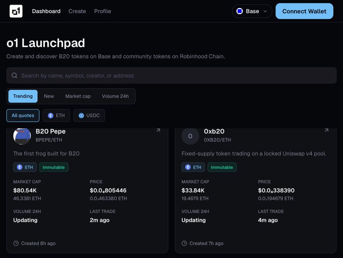 Screenshot of the o1 Launchpad website displaying the trending tokens on Base B20, with B20 Pepe (BPEPE/ETH) showing a market cap of $80.54K and priced at $0.0₈805446 (46.3381 ETH), and 0xb20 (0XB20/ETH) showing a market cap of $33.84K priced at $0.0₈338390 (19.4679 ETH), both tagged as Immutable and trading in ETH. This image illustrates the launchpad referenced in the post where early-stage B20 tokens can be discovered and traded at relatively low market caps.