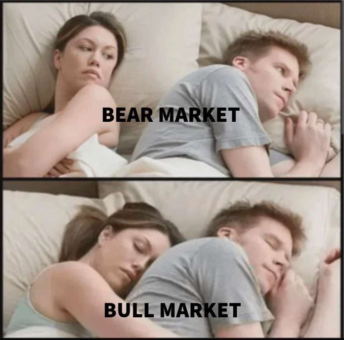The meme contrasts a couple sleeping back-to-back and apart during a "BEAR MARKET" with the same couple cuddling peacefully during a "BULL MARKET," humorously implying that financial market conditions dictate relationship harmony—a relatable joke for #CryptoTwitter traders whose moods swing with the charts.