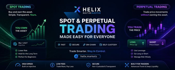 A promotional banner for 'HELIX' (Built on Injective) advertising 'Spot & Perpetual Trading' with sections for spot trading and perpetual trading (long/short), featuring the URL helix.markets.