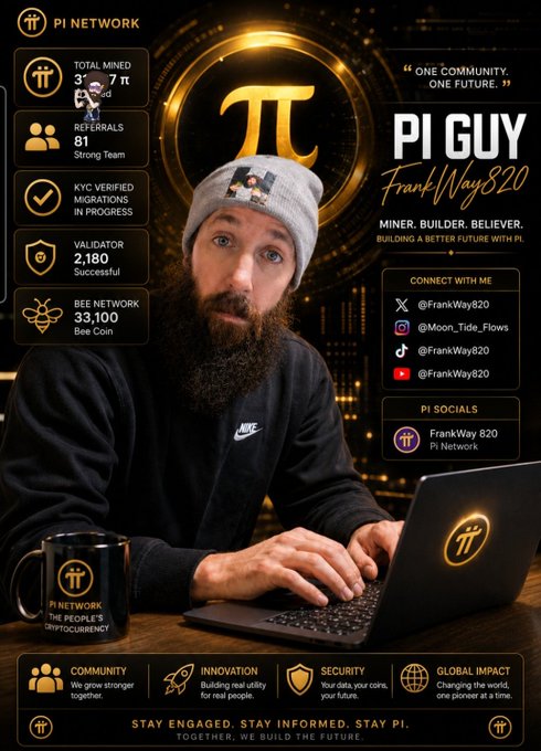 A promotional graphic titled "PI NETWORK" and "PI GUY FrankWay820" shows a bearded man in a Nike beanie using a Pi-branded laptop, with stats including "TOTAL MINED 3,~7 Pi," "REFERRALS 81 Strong Team," "VALIDATOR 2,180 Successful," and "BEE NETWORK 33,100 Bee Coin," reflecting his post celebrating 81 Pi referrals and the community-driven, decentralized blockchain mission.