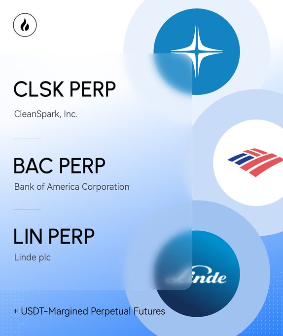 A promotional graphic announces the listing of three new USDT-margined perpetual futures contracts on HTX Global, featuring CLSK PERP (CleanSpark, Inc.), BAC PERP (Bank of America Corporation), and LIN PERP (Linde plc), each accompanied by their respective company logos.