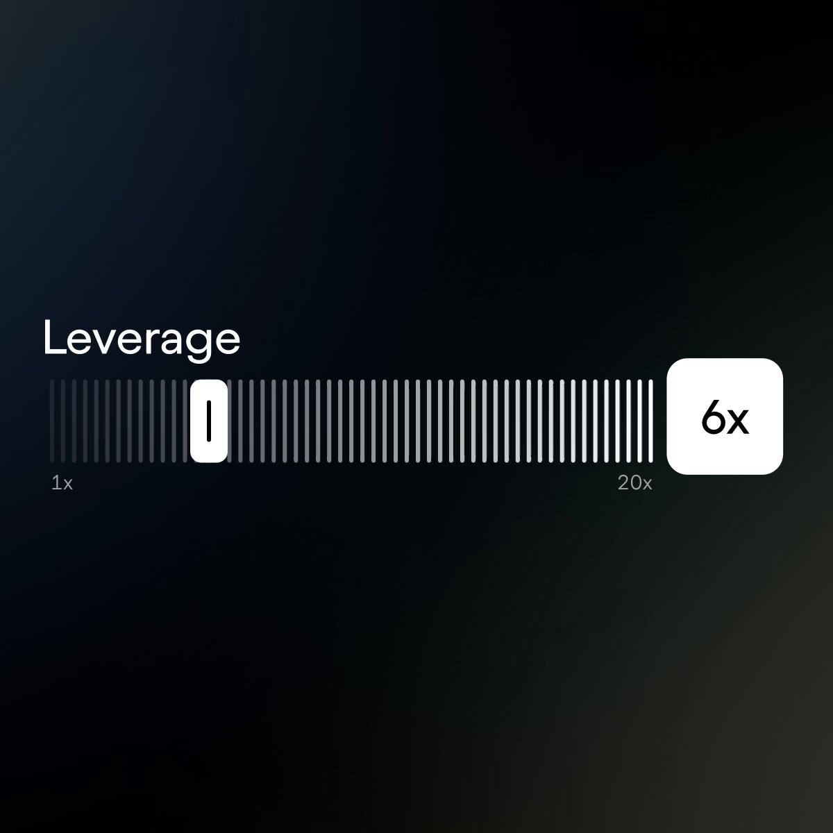 The image shows a black background with white text that reads " Leverage" followed by a scale of 1-6, indicating the user's current leverage level. The text also mentions that there are 6x more shares available for trading at this time.