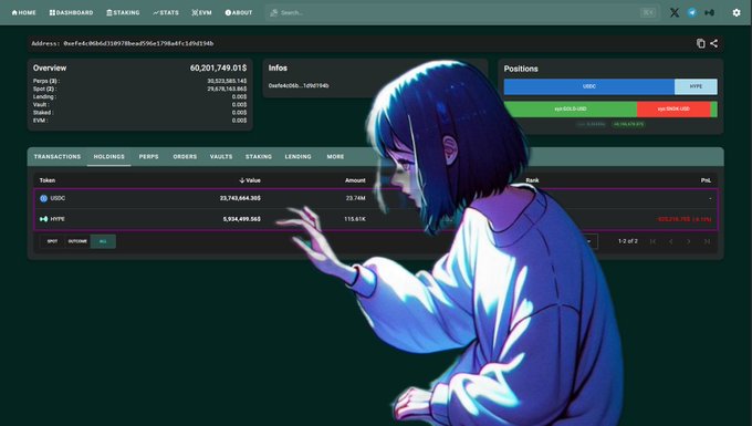 A screenshot of a crypto wallet dashboard (likely Hypurrscan for address 0xefe...) displaying an overview balance of 60,201,749.01 and holdings of approximately 33.75 million USDC and 5,924,499.563 HYPE, overlaid with anime-style artwork of a blue-haired character—visually representing the "Lora" wallet preparing to dump its remaining $HYPE tokens as mentioned in the post.