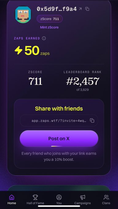 A mobile app screenshot displaying a Zaps profile with 50 zaps earned, a zScore of 711, and a leaderboard rank of #2,457 out of 3,829, along with a referral link (app.zaps.wtf/?invite=4wq…) and a "Post on X" share button. The post from the user highlights their experience joining Zaps via @zerufinance and being surprised to discover that their existing wallet activity contributed to a non-zero starting position, reflected in the 711 zScore shown on the profile.