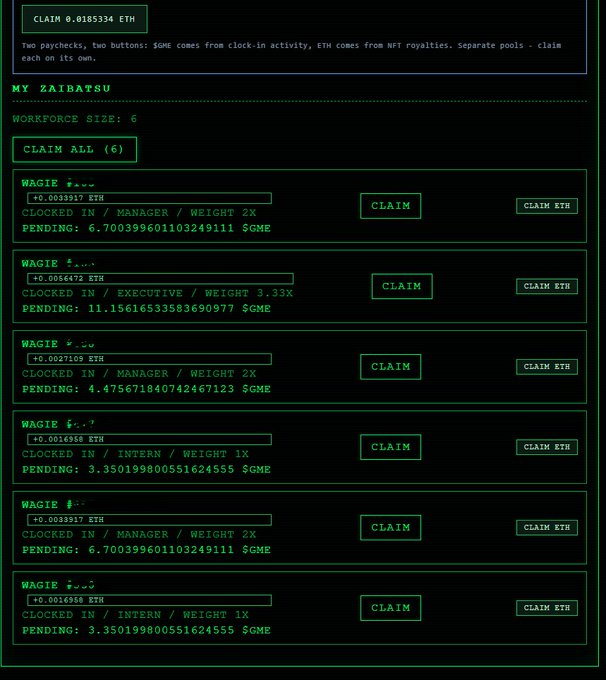 A screenshot of a cryptocurrency/web3 dashboard displaying a 'CLAIM' section for 0.018534 ETH and a 'MY ZAIBATSU' area listing six 'Wagie' workers with pending $GNE and ETH earnings and 'CLAIM' buttons.