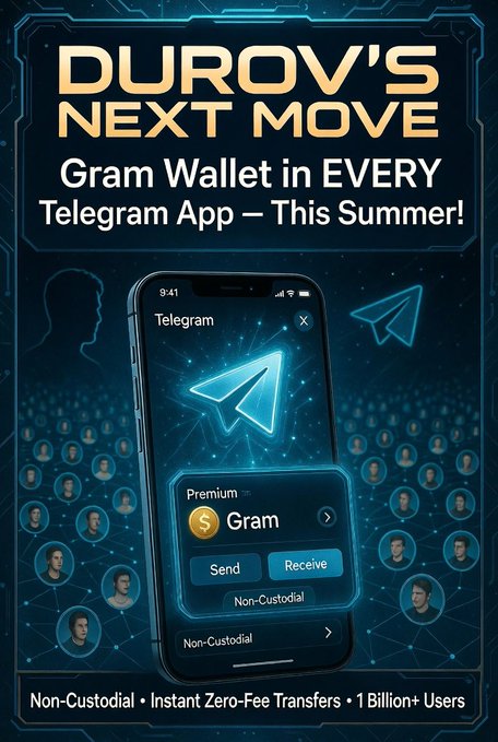 Promotional graphic titled 'DUROV'S NEXT MOVE' advertising 'Gram Wallet in EVERY Telegram App – This Summer!' featuring a smartphone mockup showing the Telegram interface with Gram cryptocurrency options.
