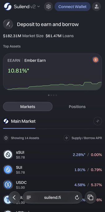 The Suilend v2 DeFi platform interface on Sui blockchain showing a $182.31M market size, with 'EARN . Ember Earn' offering 10.81% APY and various lending rates for sSUI, SUI, and USDC.