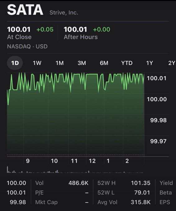 A stock chart showing SATA (Strive, Inc.) on NASDAQ with a closing price of $100.01 (+$0.05) and after-hours at $100.01 (+$0.00), displaying remarkably stable intraday trading between $99.97 and $100.01 — humorously illustrating the post's "PERFECT ENGINEERING" claim with its eerily flat, pinned-to-$100 price action throughout the day.