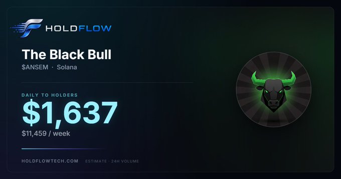 A HOLDFLOW dashboard displays 'The Black Bull' ($ANSEM) on the Solana network, showing daily earnings of $1,637 to holders.