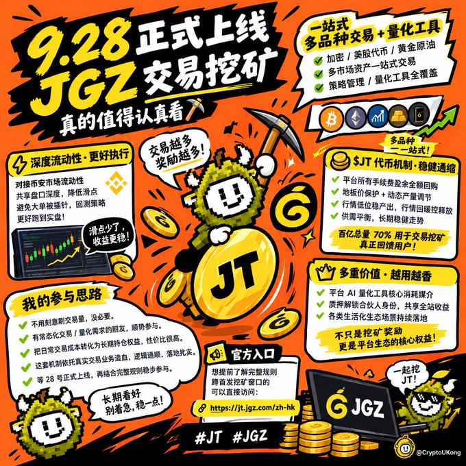 A vibrant orange promotional graphic announcing the **9.28 official launch of JGZ trading mining**, featuring a green "JT" mascot holding a pickaxe and coins, with details on liquidity (共享盘口深度), token mechanisms (SJT代币), and multi-platform value benefits, alongside a call to action via the URL https://jt.jgz.com/zh-hk.
