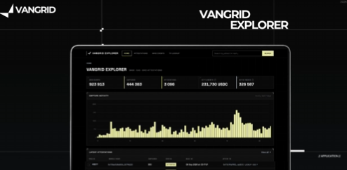 A dark-themed website interface titled "VANGRID EXPLORER" displaying financial data, bar charts, and metrics on a tablet.