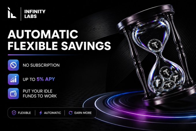A promotional graphic for 'INFINITY LABS' titled 'AUTOMATIC FLEXIBLE SAVINGS' featuring an hourglass with coins, highlighting 'NO SUBSCRIPTION', 'UP TO 5% APY', and 'PUT YOUR IDLE FUNDS TO WORK'.