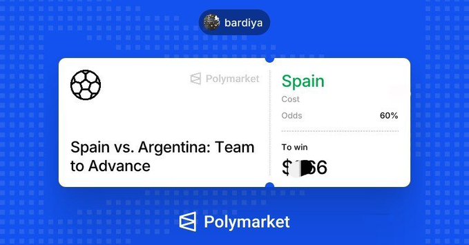 A Polymarket betting card showing 'Spain vs. Argentina: Team to Advance' with Spain at 60% odds, posted by user 'bardiya'.