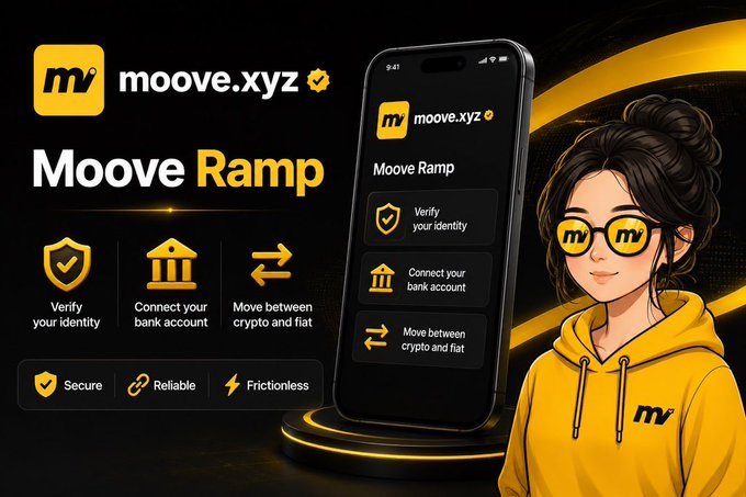 A promotional graphic for Moove Ramp by moove.xyz showcases a sleek smartphone interface with three simple steps—Verify your identity, Connect your bank account, and Move between crypto and fiat—alongside a stylized mascot in a yellow "mv" hoodie, emphasizing the platform's secure, reliable, and frictionless onboarding experience highlighted by tags "Secure," "Reliable," and "Frictionless."