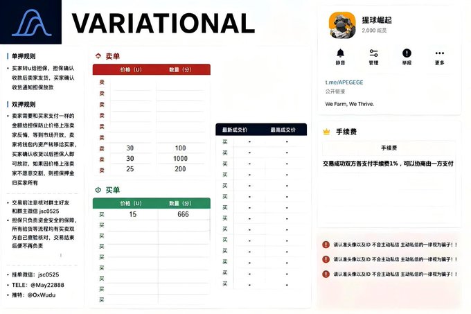 A screenshot of a cryptocurrency platform called "VARIATIONAL" displays trading rules, order books, and a community page with the username "球场崛起" and 2,000 members.