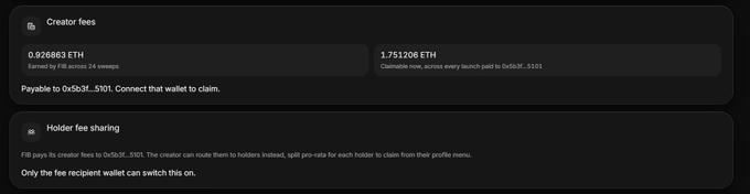 A screenshot of a Uniswap-style creator fees dashboard showing 0.926863 ETH earned across 24 swaps and 1.751306 ETH claimable now, alongside a note that these fees are paid to the address 0x5b3f...5101 and used for FIB token buybacks and burns as described in the post.