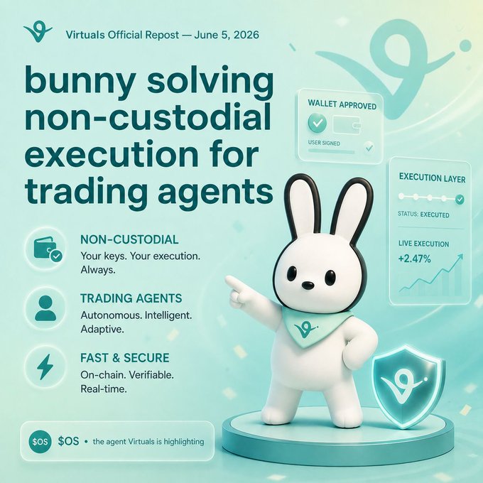The image shows a cartoon bunny figure standing against a backdrop that features a blue gradient design with text elements related to an online trading platform called @base ecosystem. The rabbit character appears to be pointing towards the "@officialbunnyos" project, which is being advertised in the post about Bunny solving non- Custodial execution for trading agents. This scene suggests that there might be some excitement or interest surrounding this project among the trading community and those following the virtual events posted on the @base ecosystem website.