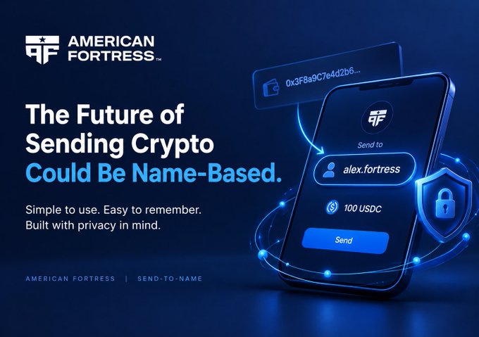 An advertisement for American Fortress cryptocurrency platform promoting 'The Future of Sending Crypto Could Be Name-Based,' featuring a phone interface sending 100 USDC to 'alex.fortress.'