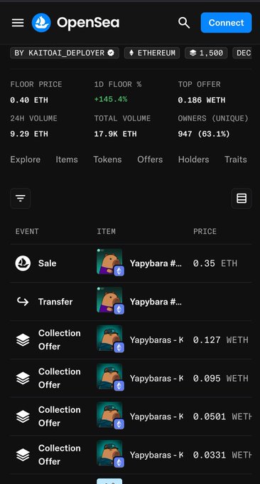 An OpenSea NFT marketplace screenshot showing a collection with a floor price of 0.40 ETH, 1D floor change of +145.4%, and a list of recent sales and offers for items in the 1,500 supply collection.