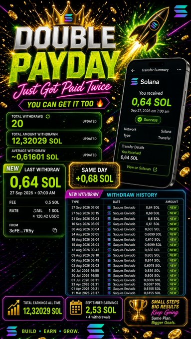 A 'DOUBLE PAYDAY' promotional graphic advertises Solana earnings, highlighting a 0.64 SOL withdrawal success and listing extensive withdrawal history.