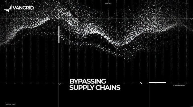 A black and white abstract data visualization with the 'VANGRID' logo in the top left and the text 'BYPASSING SUPPLY CHAINS' in the center.