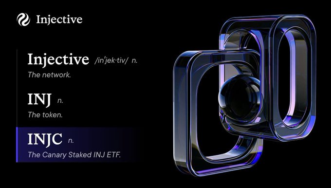 A definition-style graphic for Injective, listing 'Injective' (n. The network), 'INJ' (n. The token), and 'INJC' (n. The Canary Staked INJ ETF), alongside a 3D rendered purple and black crystal logo.