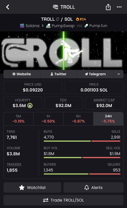The image shows a screenshot of a trading app called "Dump to 79 back to 92m" with a caption that reads, "We held from 288 to 10m You think 150m to ~~79m is gonna bother our delusionalasses?". The app's name and logo are displayed in the top left corner.
