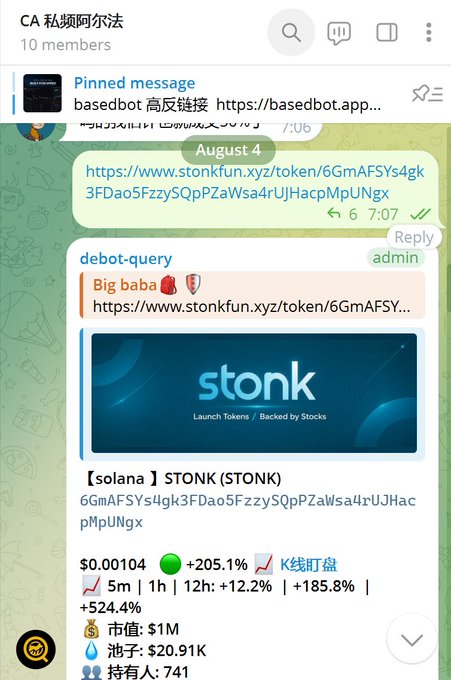 The image shows a Telegram chat screenshot from "CA 私募阿尔法" displaying a query of $STONK token (contract: 6GmAFSYs4gk3FDao5FzzySQpPZaWsa4rUJHacpMpUNgx) on the Solana network, currently priced at $0.00104 with a +205.1% gain. The post highlights $STONK's 14x performance from 1m to 14m ATH, presenting it as a quality project capable of holding significant capital rather than just a typical meme or launchpad play.