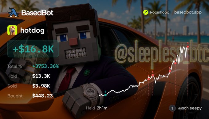 A crypto trading screenshot shows BasedBot with a +$16.8K gain (3753.36%), holding $13.3K and sold $3.98K, displayed over a Minecraft character wearing a diamond watch.