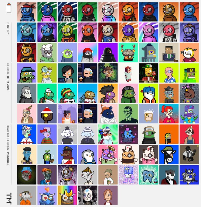 A grid display of various NFT collections including HYSTYLE, SECTION: OTRK 2026, TRAIT COLLECTION: MONOCLE, and TM, featuring cartoon-style character avatars.