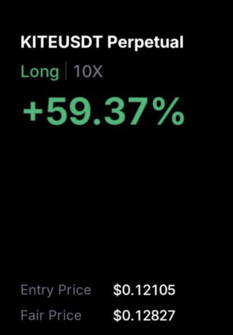 A screenshot showing trading details for the KITEUSDT Perpetual contract, displaying a Long position with 10X leverage and a +59.37% profit, alongside entry and fair prices.