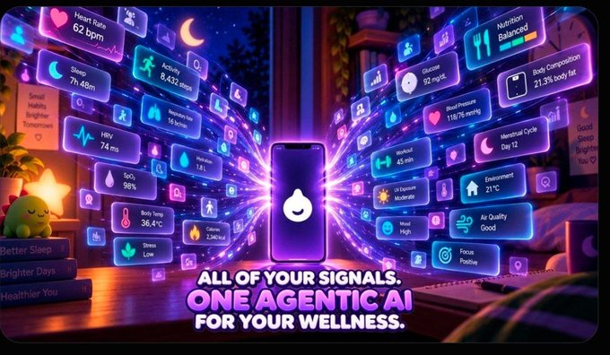 A vibrant purple-toned digital wellness advertisement displays a smartphone surrounded by floating data panels showing metrics like "Heart Rate 62 bpm," "Sleep 7h 48m," and "HRV 74 ms," with the tagline "ALL OF YOUR SIGNALS, ONE AGENTIC AI FOR YOUR WELLNESS."
