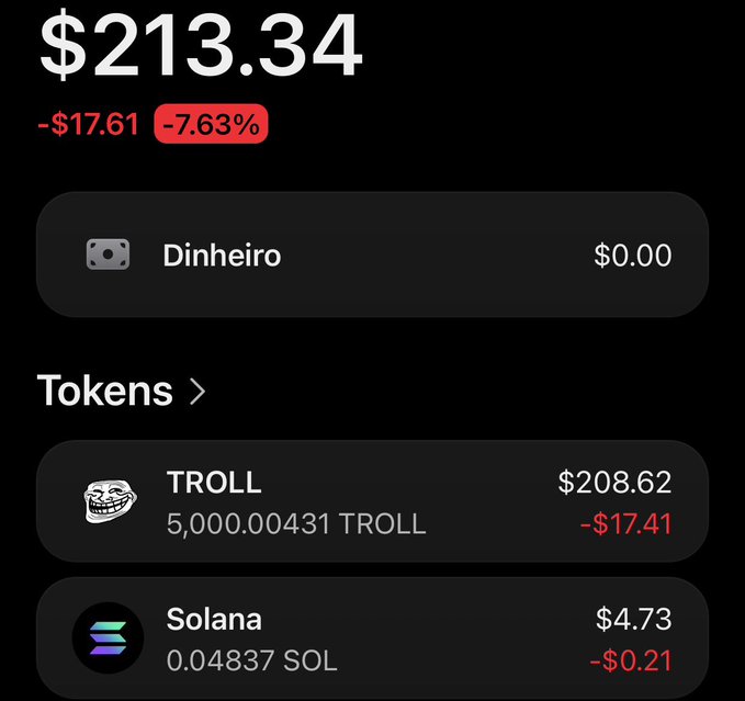 A crypto portfolio dashboard showing a total balance of $213.34 with a -$17.61 (-7.63%) decline, holding 5,000.00431 TROLL ($208.62) and 0.04837 SOL ($4.73).