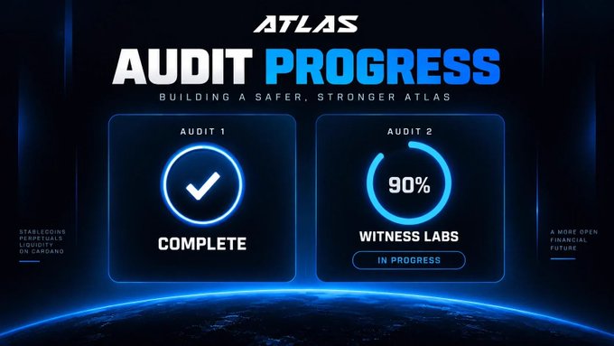 A digital dashboard titled 'ATLAS AUDIT PROGRESS - BUILDING A SAFER, STRONGER ATLAS' showing Audit 1 marked Complete with a checkmark and Audit 2 by Witness Labs at 90% in progress.