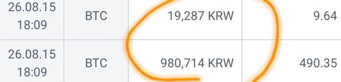 A screenshot of a transaction history showing two BTC purchases on 26.08.15 at 18:09, with amounts of 19,287 KRW and 980,714 KRW circled in orange, which together total approximately 1 million KRW—matching the post about boldly buying 1 million won worth of Bitcoin at market price.