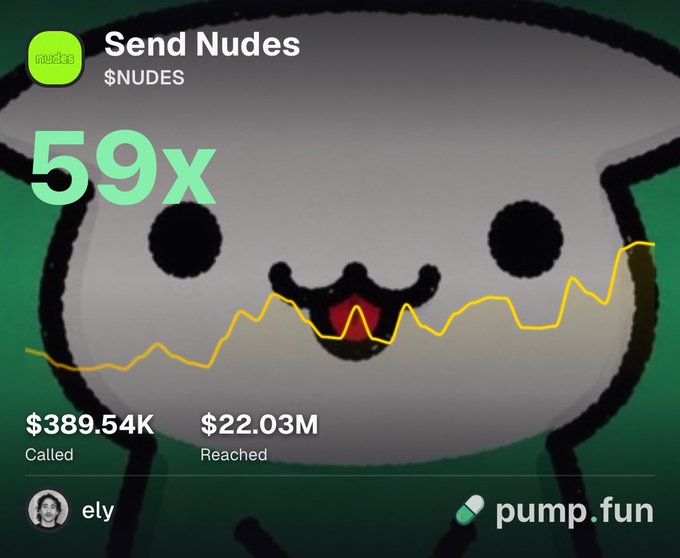The image shows a Pump.fun token stats page for "$NUDES" (Send Nudes), displaying a 59x return with $389.54K called and a $22.03M market cap reached, overlaid on a cute cartoon face with an upward trending chart line. The post celebrates this 22M milestone, expressing disbelief at the success happening on Pump.fun.