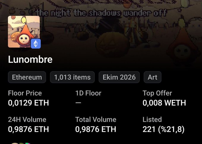 A screenshot of an NFT collection called 'Lunombre' on Ethereum, showing 1,013 items with tags 'Ekim 2026' and 'Art', a floor price of 0.0129 ETH, and 24H volume of 0.9876 ETH.