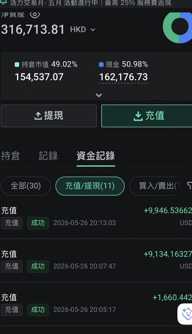 The image shows a phone screen displaying various financial data such as Bitcoin transactions, stock prices, and other market information. The phone's wallpaper features Chinese characters that are not easily recognizable. The text on the screen includes details about selling Bitcoins for 20K US dollars, the current time being 9:30 PM in China, and plans to trade altcoins into the US stock market at 9:30 PM.