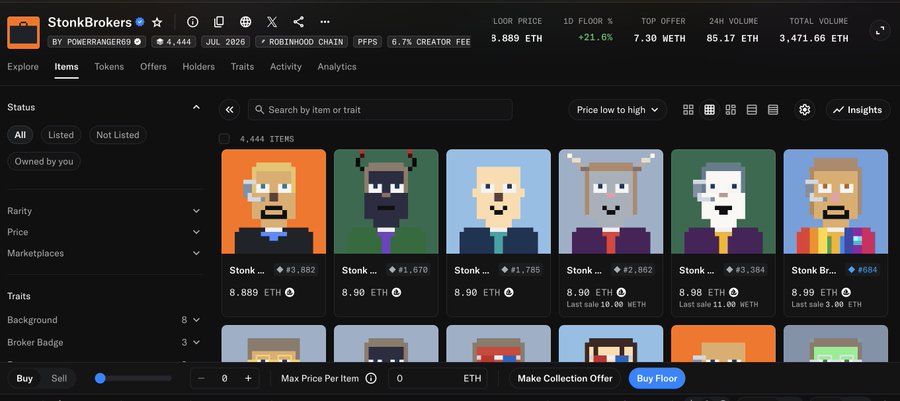 A screenshot of an NFT marketplace displaying the "StonkBrokers" collection on the Robinhood Chain, showing a floor price of 5.889 ETH, 4,444 items, and a 24H volume of 85.17 ETH, with pixel-art character listings. The image illustrates the post's argument that traders are moving away from legacy collections like Bored Apes and Pudgy Penguins toward newer projects like StonkBrokers for potential upside.