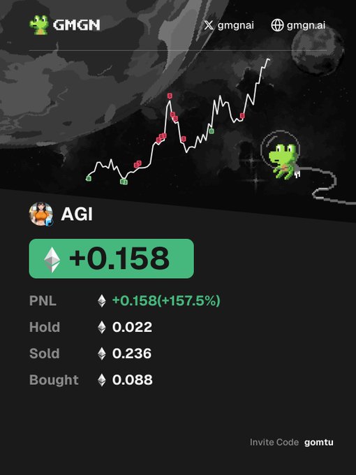 GMGN trading interface showing the AGI token with a +0.158 gain (+157.5%) PNL, with Hold 0.022, Sold 0.236, and Bought 0.088, invite code 'gomtu'.