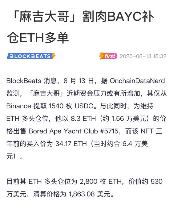 A Chinese-language BlockBeats news article titled '「麻吉大哥」割肉BAYC补仓ETH多单' dated 2026-08-13, reporting that Machi Big Brother sold Bored Ape Yacht Club #5715 for 8.3 ETH (~$15,600) to maintain his ETH long position of 2,800 ETH worth ~$5.3M.
