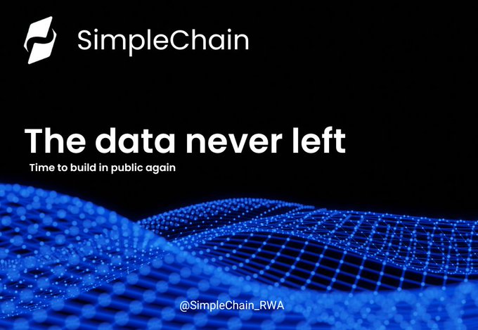 A dark promotional graphic for 'SimpleChain' with the headline 'The data never left' and the tagline 'Time to build in public again,' featuring a blue digital wave at the bottom and the handle '@SimpleChain_RWA'.