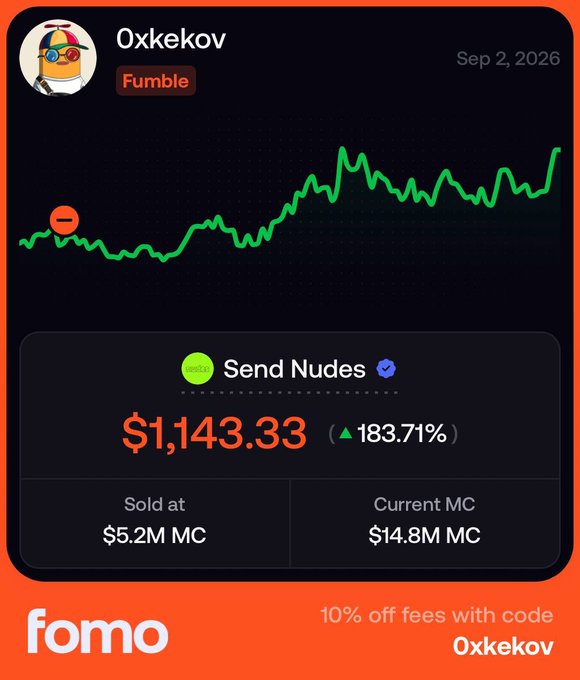 A Fomo trading card showing a token called 'Send Nudes' by user '0xkekov' (with a 'Fumble' badge), sold at $5.2M MC with a 183.71% gain to $14.8M MC, dated Sep 2, 2026, offering code '0xkekov' for 10% off fees.