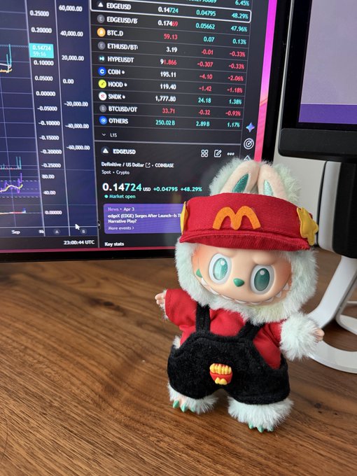 A plush toy resembling a fast-food mascot in a McDonald's uniform stands on a desk in front of a monitor displaying crypto market data, with 'EDGE/USD' highlighted at $0.14724.